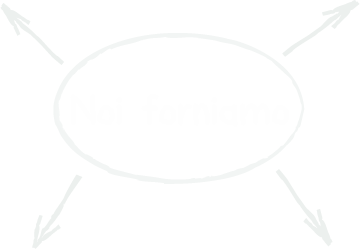 Insegnamento di lingue professionali per studenti universitari e professionisti